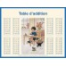 Board multiplication and addition boy