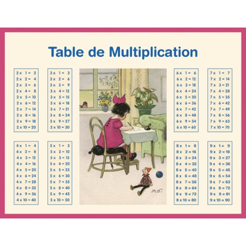 Tableau Multiplication Addition Fille